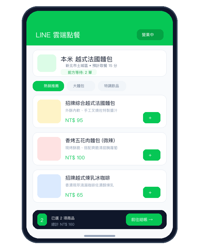 LINE 雲端點餐系統手機示意圖